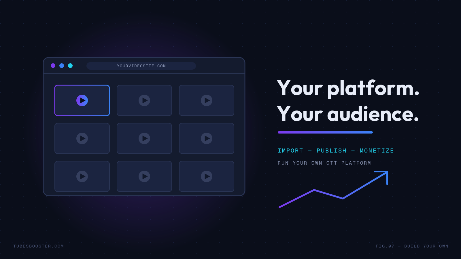 OTT platform